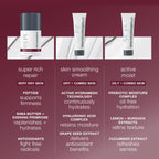 Dermalogica Moisturizing Cream for Dry and Mature Skin - Ultra Nourishing, Anti-Aging & Natural